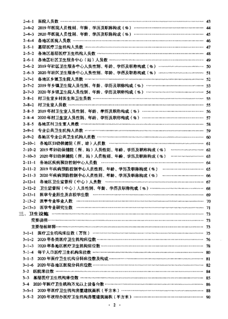 国家卫生健康委员:2021中国卫生健康统计年鉴
